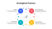 101396-ecological-factors-05