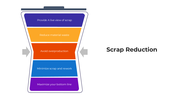 101399-scrap-reduction-03