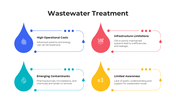 101400-wastewater-treatment-05