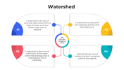 101401-watershed-02