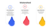 101401-watershed-03