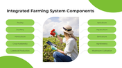 101403-integrated-farming-04