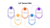 101404-iot-smart-bin-04