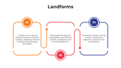 101405-landforms-01