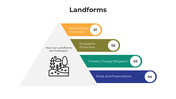 101405-landforms-02
