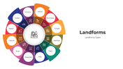 101405-landforms-04