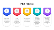 101407-pet-plastic-01