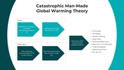 101409-global-warming-09