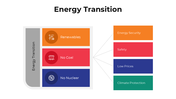 101410-energy-transition-02