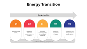 101410-energy-transition-04