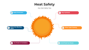 101413-heat-safety-04