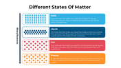 101415-different-states-of-matter-02