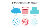 101415-different-states-of-matter-04