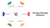 101416-energy-storage-systems-03