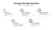 101416-energy-storage-systems-05