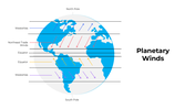 101420-planetary-winds-04
