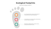 101421-ecological-footprints-01