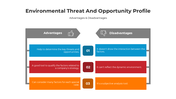 101422-environmental-threat-and-opportunity-profile-05