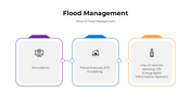 101423-flood-management-01