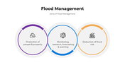 101423-flood-management-02