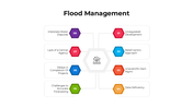 101423-flood-management-04