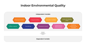 101425-indoor-environmental-quality-02
