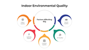 101425-indoor-environmental-quality-03