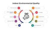 101425-indoor-environmental-quality-04