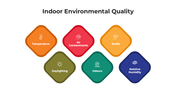 101425-indoor-environmental-quality-07