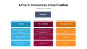 101427-mineral-resources-classification-02