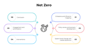 101428-net-zero-02