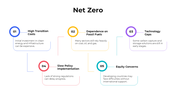 101428-net-zero-07