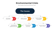 101429-environmental-crisis-02