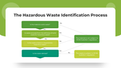 101430-hazardous-waste-03