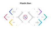 101432-plastic-ban-04