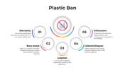 101432-plastic-ban-05
