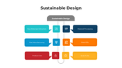 101434-sustainable-design-03
