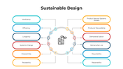 101434-sustainable-design-07