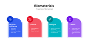 101436-biomaterials-06