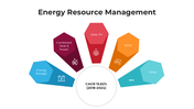 101438-energy-resource-management-03