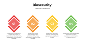 101441-biosecurity-05