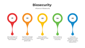 101441-biosecurity-08