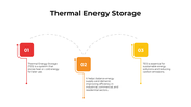 101443-thermal-energy-storage-01