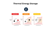 101443-thermal-energy-storage-03