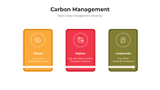 101447-carbon-management-05