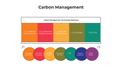 101447-carbon-management-08