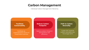 101447-carbon-management-10