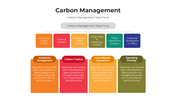 101447-carbon-management-11