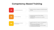 101448-competency-based-training-09