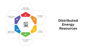 101449-distributed-energy-resources-01
